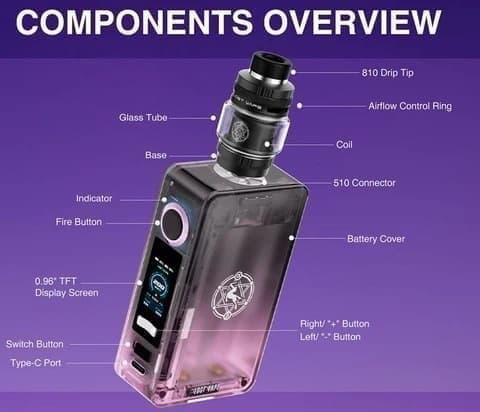 A practical guide to what is e cigarette and the real risk of e-cigarettes for teens and adults